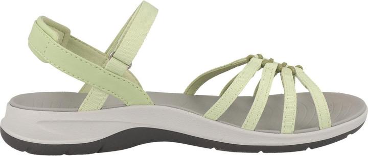 Actual product image Teva W's TirraTraveller (36)