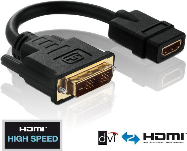 Produktbild Purelink PureInstall DVI zu (HDMI, 10 cm)