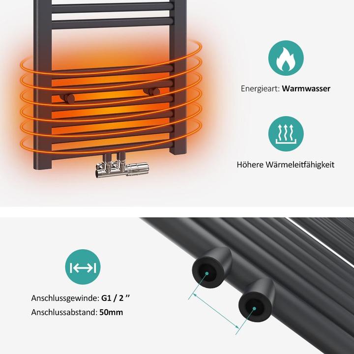 Produktbild Emke Elektrischer Badheizkörper (761 W)
