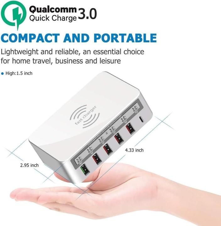 Image du produit PowerGuard Power Delivery Charger (100 W)