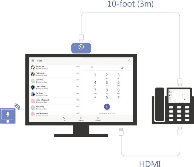 Productafbeelding Yealink MSFT - VP59 Videofoon - Teams