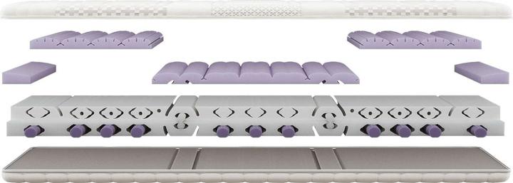 Produktbild bico BodyPro (90 x 200 cm, Schaumstoffkern)