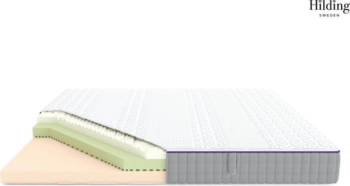 Actual product image Hilding Sweden Hej! Visco (160 x 200 cm, Foam core)