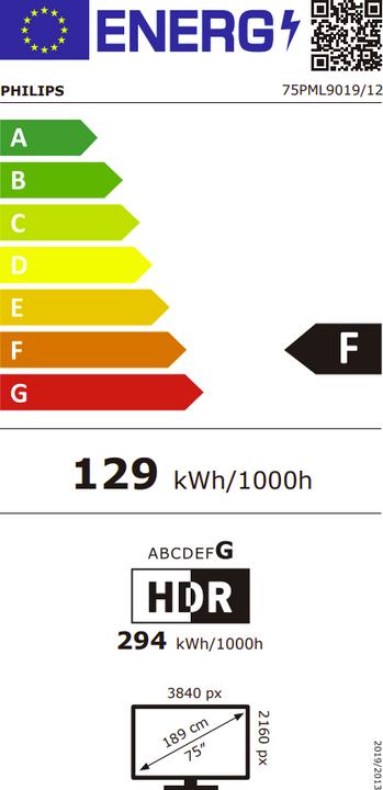 Energy Label Philips Ambilight Xtra 75PML9019 4K Quantum Dot (75", LED, 4K)