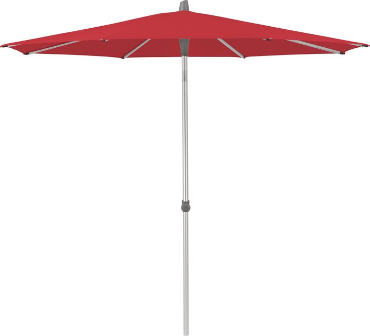 Actual product image Glatz Alu-Smart Easy (2.50 m)