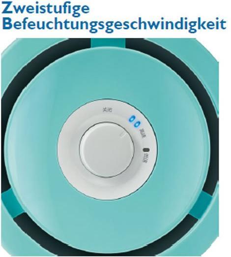 Immagine prodotto Philips Series 2000 (25 m²)