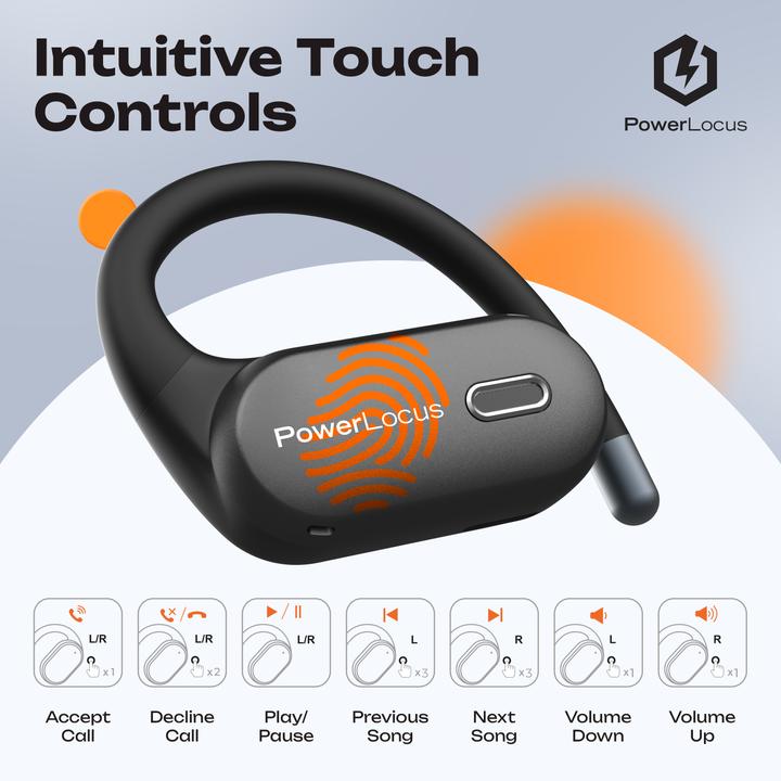 Produktbild PowerLocus Move Open Ear Bluetooth-Kopfhörer (6 h)
