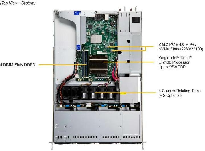 Produktbild Supermicro UP SuperServer 511R-W