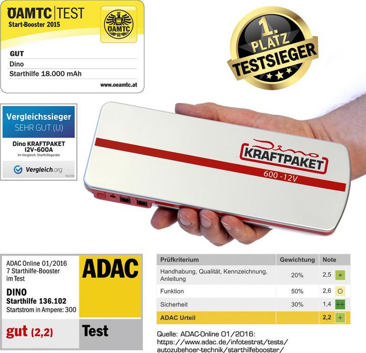 Produktbild Dino Kraftpaket (600 A, 18000 mAh)