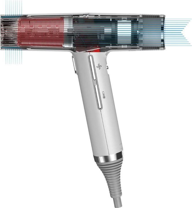 Produktbild GAMA Iq Perfetto