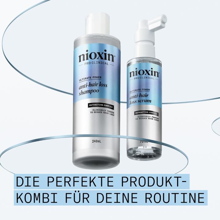 Immagine prodotto Nioxin Anti-caduta dei capelli (475 ml, Shampoo liquido)