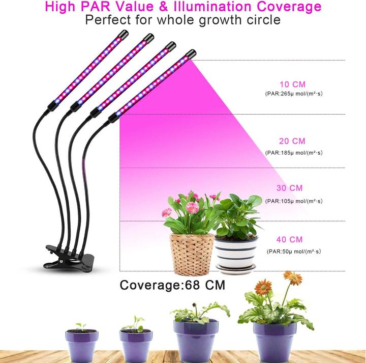 Immagine prodotto Niello Lampada per piante a LED (LED)