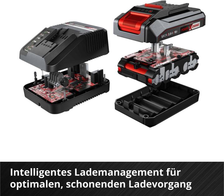 Produktbild Einhell PXC-Starter-Kit (18 V)