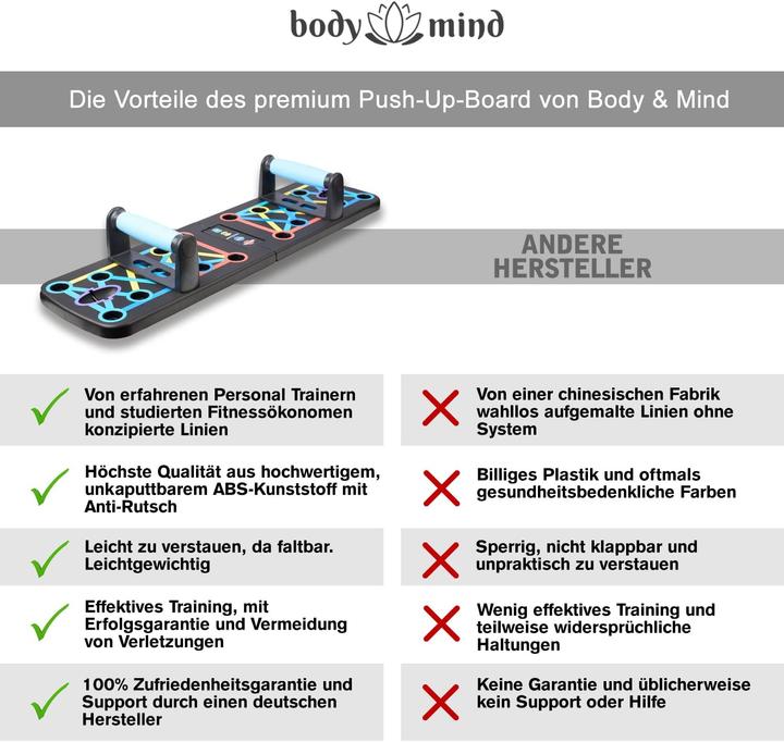 Produktbild Body & Mind Push-Up Liegestütz-Brett