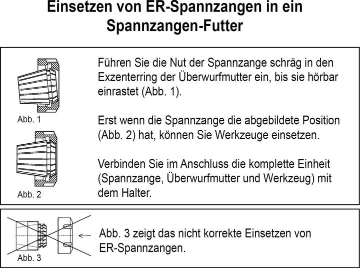 Produktbild Paulimot ER32-Spannzange Spannbereich 19 bis 20 mm