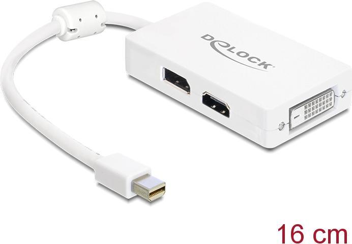 Actual product image Delock Mini DP zu (DP, DVI, HDMI, 10 cm)
