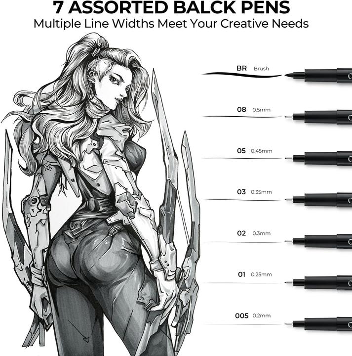 Actual product image Ohuhu Fine liner drawing pens (Multicoloured, 18 x)