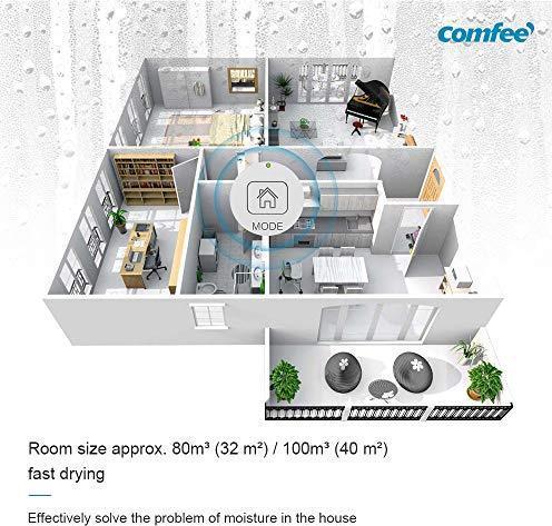 Image du produit Comfee respirateurs déshydratants (32 m², 16 l/24h)