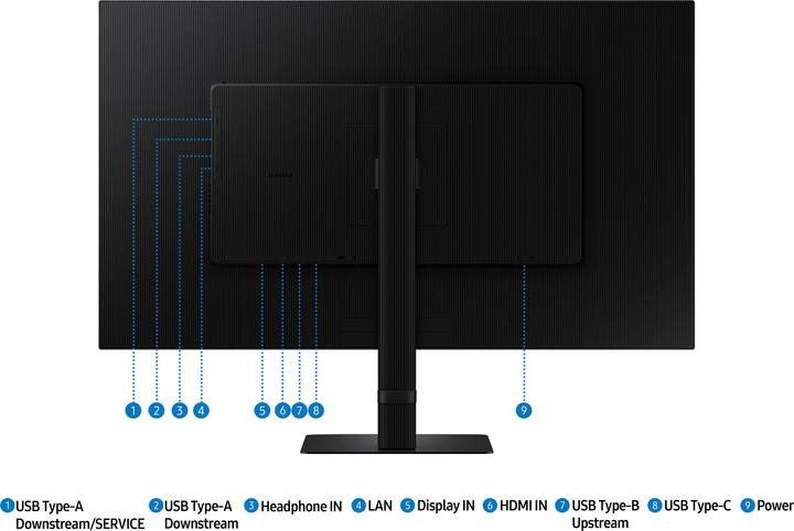Actual product image Samsung 32"/UHD/16:9/IPS/S80UD (3840 x 2160 Pixels, 32")