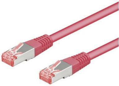 Actual product image Goobay Network cable (S/FTP, CAT6, 0.50 m)