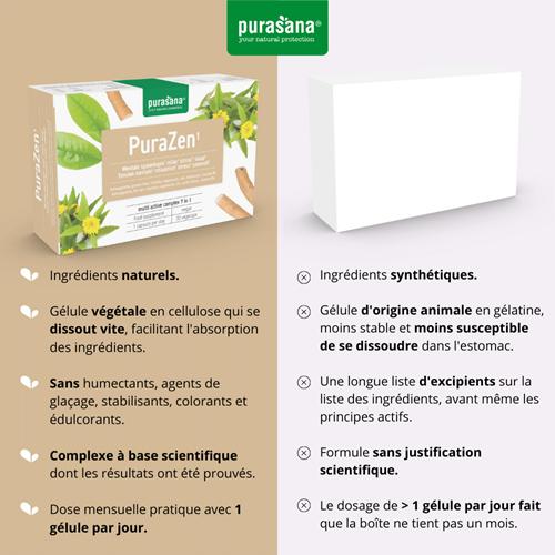 Immagine prodotto Purasana PuraZEN 7 in 1 Complesso vitaminico Vegetariano (30 Pezzo/i, Pillole, 21.60 g)
