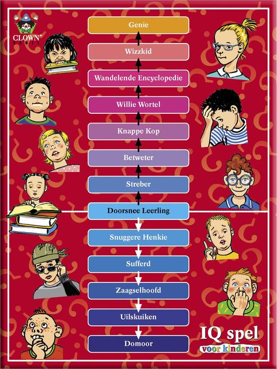 Produktbild Clown games Clown IQ Spiel für Kinder (Niederländisch)