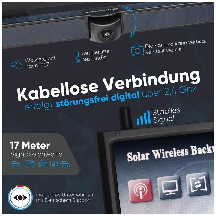 Actual product image OmniVID Solar4 Premium