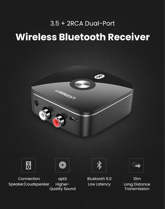 Actual product image Ugreen CM106 (Receiver)