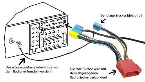 Produktbild Yatour YTM06-VW8+20Pin-BT Musikadapter