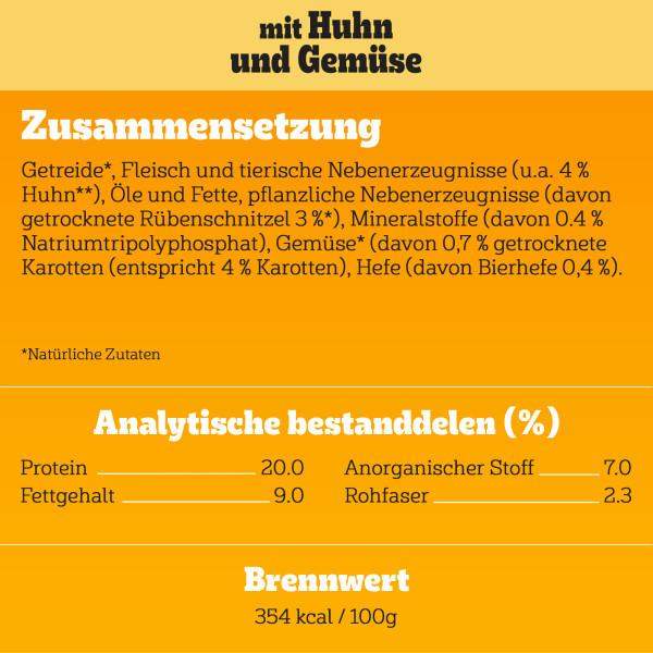 Nährwerte und Zutaten Pedigree Trocken mit Geflügel & Gemüse (Adult, 1 Stk., 2000 g)