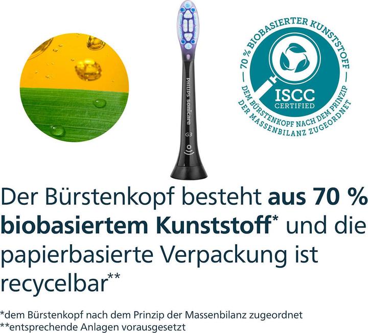 Image du produit Philips Sonicare G3 Premium Gum Care (4 x)