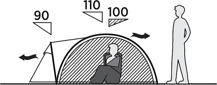 Actual product image Easy Camp Kuppelzelt Setesdal 2 (olivgr?n, mit Tunnel-Vorbau, Modell 2025) (Dome tent, 3.50 kg, 2 persons)
