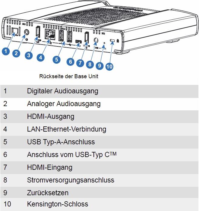Image du produit Barco Cliquez surPartager CSE-200++. (30 m, HDCP 1.2, HDMI 1.4b)