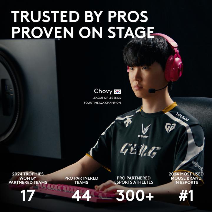 Productafbeelding Logitech G Pro X Superlight 2 (Bedraad, Draadloze)