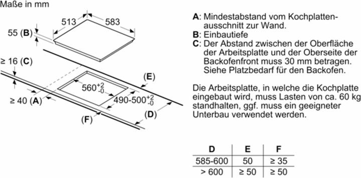 Actual product image Bosch Hausgeräte PIF64RBB5E