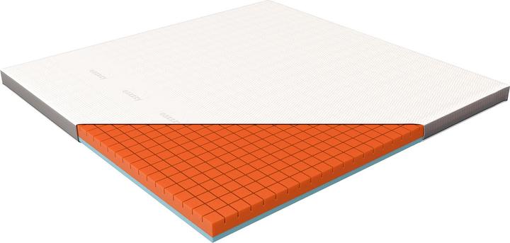 Produktbild Genius Eazzzy Topper Premium Cube (200 x 200 cm)