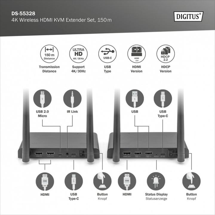 Immagine prodotto Digitus Set estensore/splitter HDMI wireless 4K, 1x4 200 m, 1x TX, 1x RX