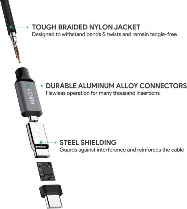 Produktbild Aukey CB-CD6 Quick Charge USB C - USB C Nageloninis Kabel | 2m | 3A | 60 W PD | 20V (2 m, USB 3.1, 60 W)
