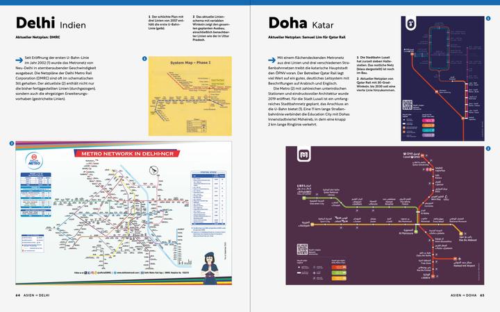 Produktbild Transit Maps