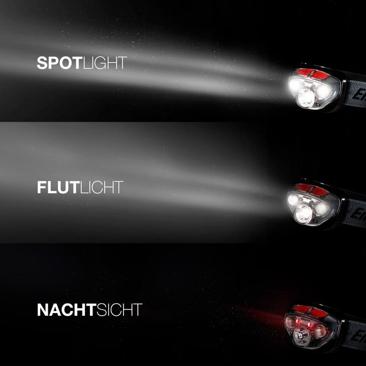 Immagine prodotto Energizer Pro-Headlight 4 LED (28 lm)