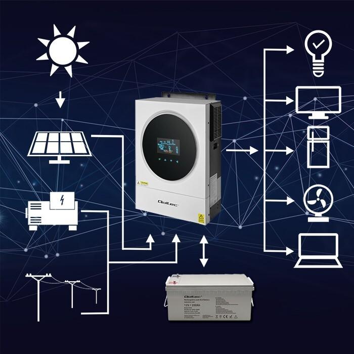 Produktbild Qoltec Hybrydowy inwerter solarny Off-Grid 6kVA| 6kW | 120A | MPPT | LCD | Wi-Fi | BMS | Sinus