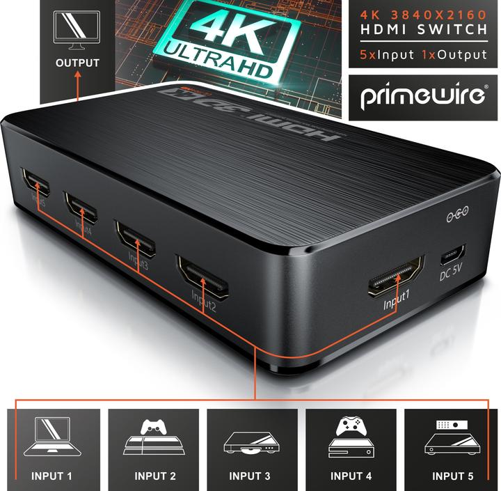 Produktbild Primewire HDMI 2.0 Switch, 5-Port Ultra HD 4K HDMI Umschalter mit Fernbedienung, 5x IN/1x OUT Verteiler