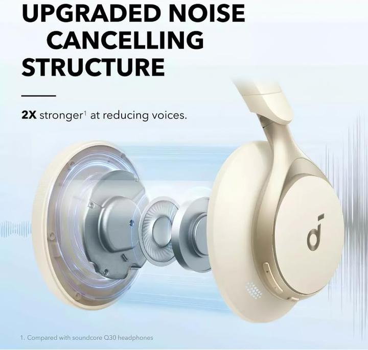 Actual product image soundcore Space One (ANC, 40 h, Wireless, Cable)