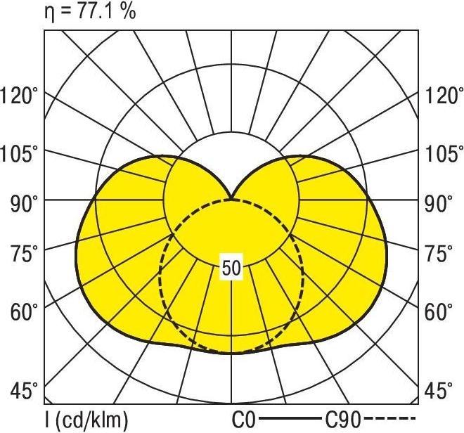 Produktbild Ridi LED-Spiegelleuchte