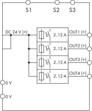 Actual product image Wago Circuit breaker 24VDC 4x12A, current rating 787-1664