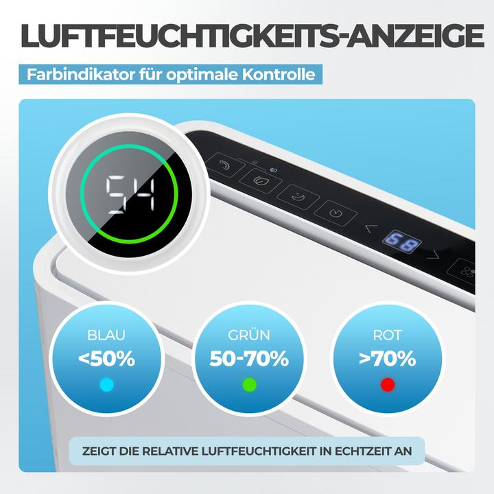 Immagine prodotto KLAMER Luftentfeuchter elektrisch 20L, 180m³ Luftumwälzung pro Stunde, 440W starker Raumentfeuc… (30 m², 20 l/24h)