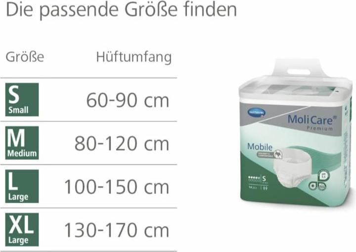 Actual product image MoliCare Mobile 5 Incontinence Pants (14 x, S)