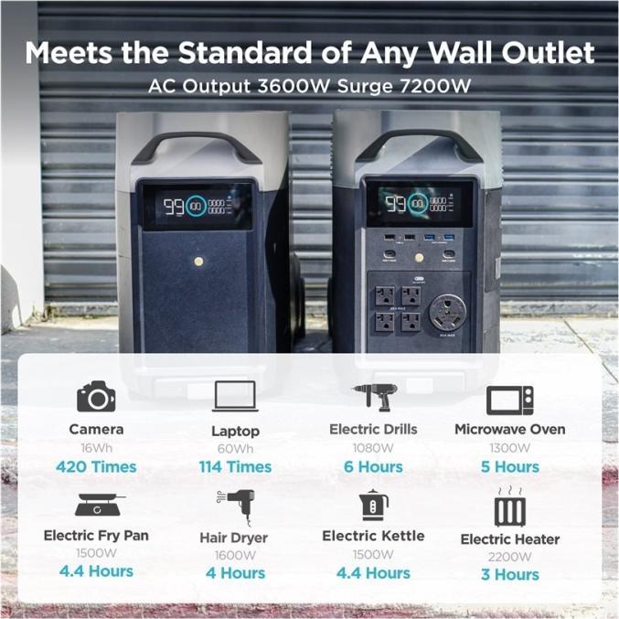 Immagine prodotto EcoFlow Delta Pro Smart