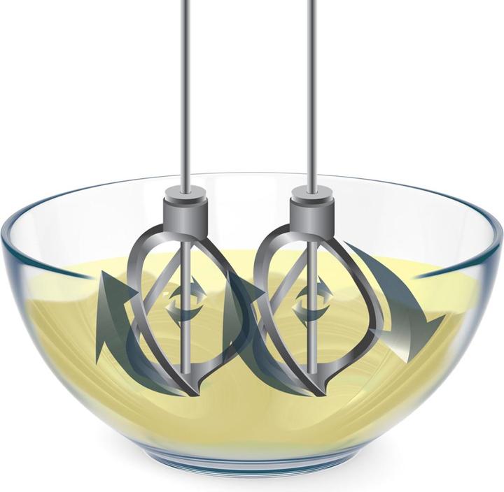 Immagine prodotto Russell Hobbs SWIRL Handmixer Saphir (350 W)