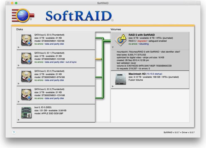 Image du produit OWC SoftRAID 5 (Illimité)